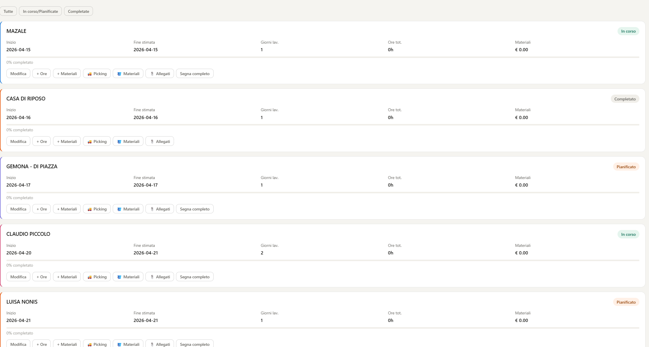 Lista commesse Artigest